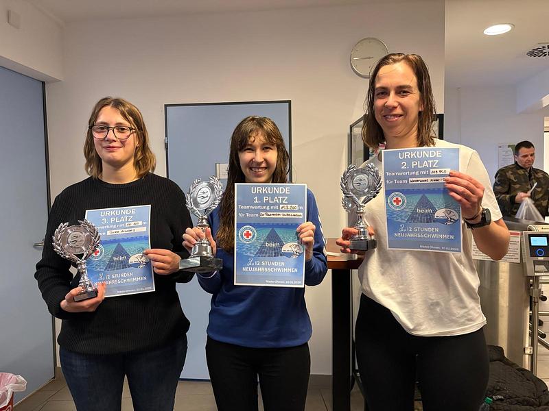 2. 12h-Neujahrsschwimmen 2026